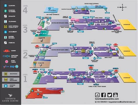 toronto eaton centre map